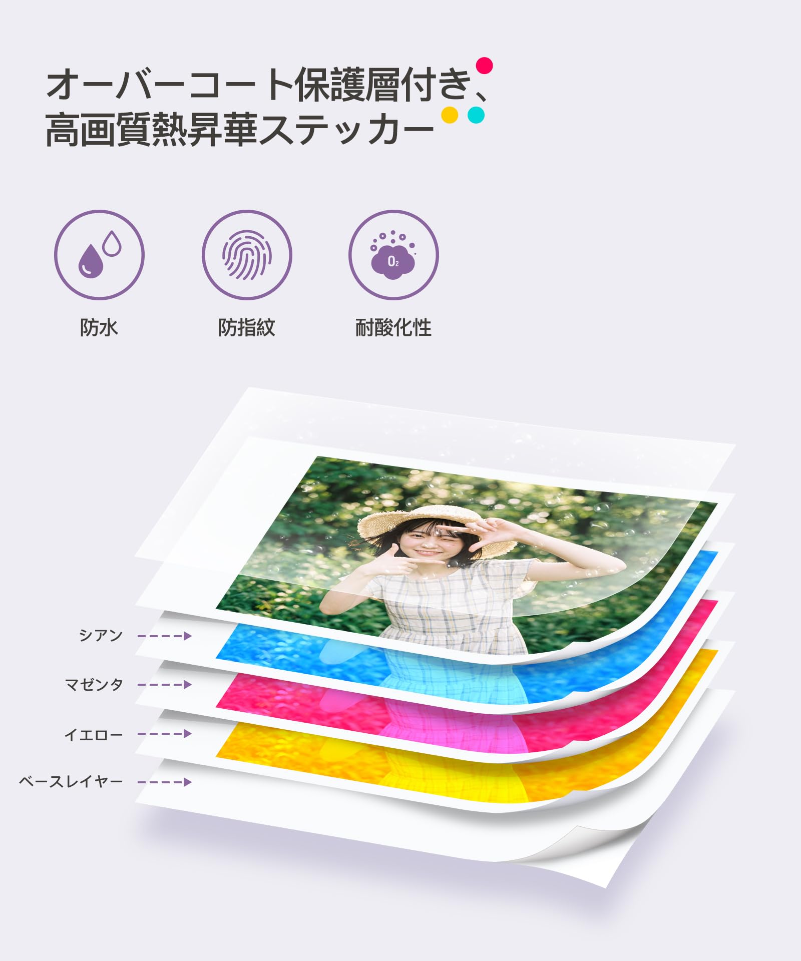 Amazon | Liene Pearl N200 Pro ポータブルフォトプリンター フォト